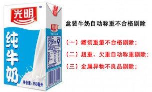 廣東食品自動(dòng)稱(chēng)重機(jī)_食品廠(chǎng)自動(dòng)化生產(chǎn)優(yōu)先選擇
